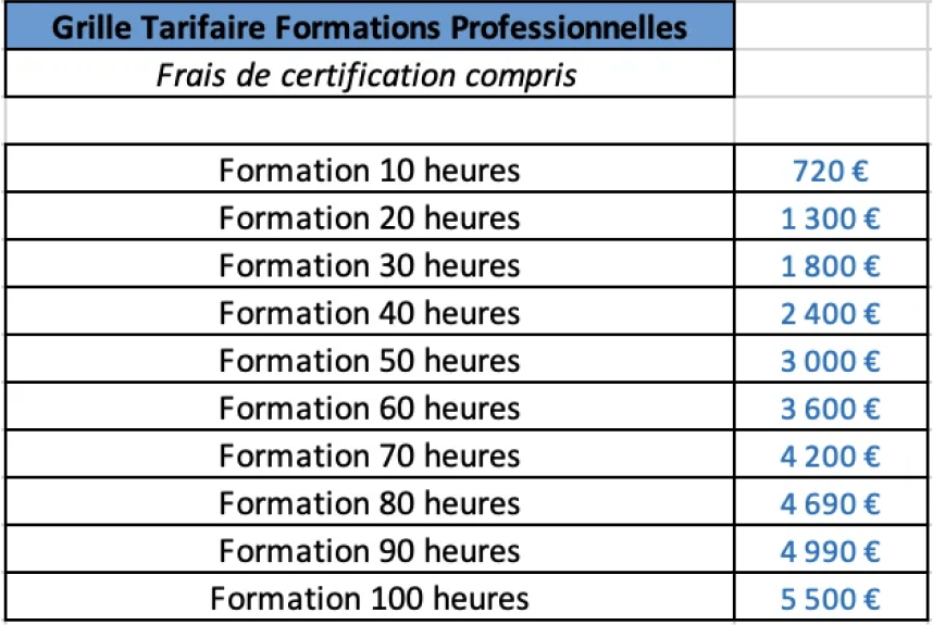 La grille tarifaire des formations d'oxbridge paris